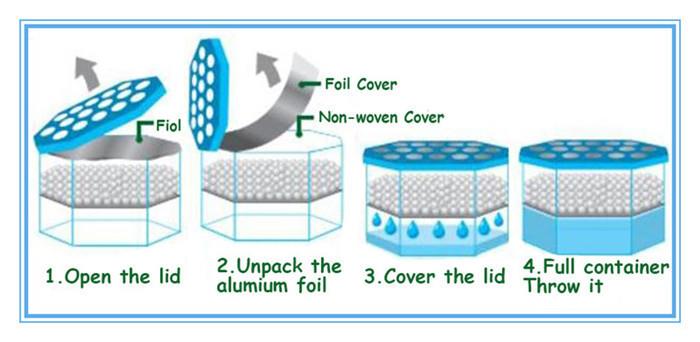 Free sample home use dehumidifier box with fragrance .jpg